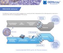 FFPE APPLICATION-5