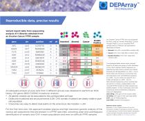 FFPE APPLICATION-7