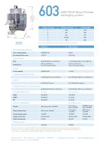 603 ASEP-TECH® Blow/Fill/Seal packaging system-2