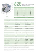628 ASEP-TECH® Blow/Fill/Seal packaging system-2