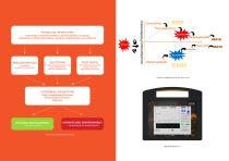 NIPE in NICU-3