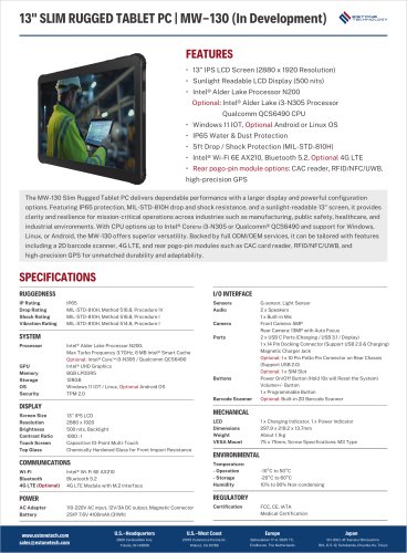 MW-130M