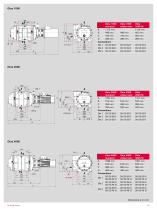 OktaLine - Roots pumps - 11