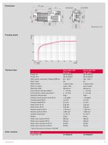 PASCAL 2021 HW - 3