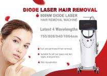 GoldenLaser Hair removal laser GLD19