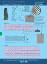 Carbide tips for forceps - 4