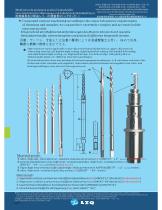 Cranial mill - 2