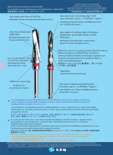 Dental implant drill_DE