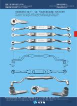 Implant guide tools - 4