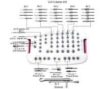 implant medical kit - 8