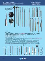 LZQ  Orthopedic Tools ENT burr spinal burs Craniotomy Mills-8