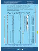 Maxifacial drills - 3