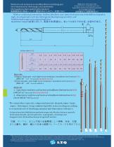 Maxifacial drills - 6