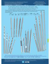 Maxifacial drills - 7