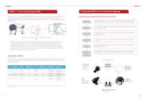 NIRS Ultra | NIRS Revo | Actus Pro | Actus Lab | HemoX Pro | HemoX Lab YINGCHI fNIRS Brochure - Functional neuroimaging near infrared spectroscopy system-2