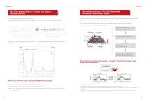 NIRS Ultra | NIRS Revo | Actus Pro | Actus Lab | HemoX Pro | HemoX Lab YINGCHI fNIRS Brochure - Functional neuroimaging near infrared spectroscopy system-4