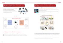 NIRS Ultra | NIRS Revo | Actus Pro | Actus Lab | HemoX Pro | HemoX Lab YINGCHI fNIRS Brochure - Functional neuroimaging near infrared spectroscopy system-5