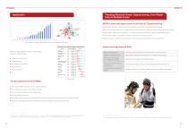 NIRS Ultra | NIRS Revo | Actus Pro | Actus Lab | HemoX Pro | HemoX Lab YINGCHI fNIRS Brochure - Functional neuroimaging near infrared spectroscopy system-6