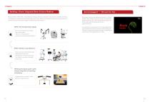 NIRS Ultra | NIRS Revo | Actus Pro | Actus Lab | HemoX Pro | HemoX Lab YINGCHI fNIRS Brochure - Functional neuroimaging near infrared spectroscopy system-8