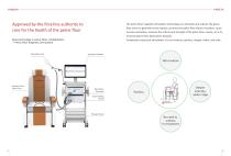 Pelvic floor magnetic stimulator Magnetic therapy armchair YINGCHI Brochure-2