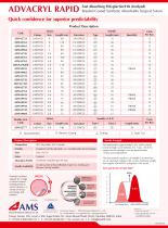 ADVACRYL RAPID_CATALOGUE-2
