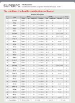 SUPERPD_CATALOGUE-2