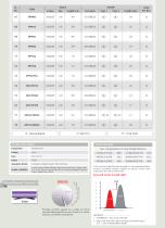 SUPERPD_CATALOGUE-4