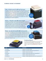 Innovative Solutions for Sample Tracking & Management-3