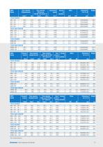 PISTON COMPRESSORS - 13
