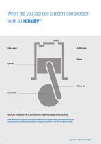 PISTON COMPRESSORS - 4