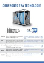 NitroBOX-8