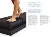 Human Tecar Mat-6