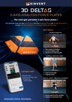 One pager 3D Deltas English-1
