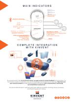 One Pager K-Myo-2