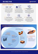 Product sheet - 3D Deltas-3