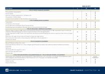 EmmertRescueSets S, M, XL-3