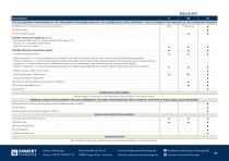 EmmertRescueSets S, M, XL-4