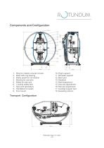 Rotudum positional rotary chair - 2