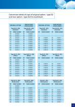 Cemented Hip Joint Cup - type 02/II - 5