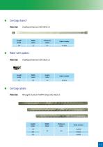 Cerclage System - 11