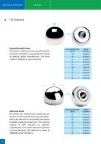 Hip Joint Head Replacements - 4