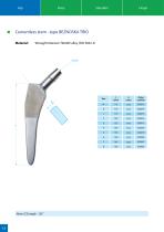 Implants for primary surgery - 12