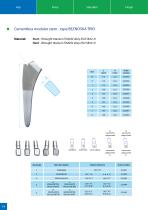 Implants for primary surgery - 14