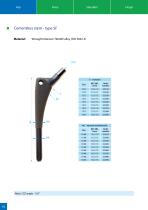Implants for primary surgery - 16