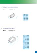 Implants for primary surgery - 17