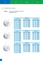 Implants for primary surgery - 18