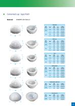 Implants for primary surgery - 19