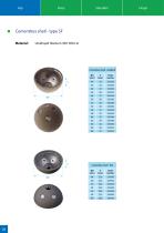 Implants for primary surgery - 20
