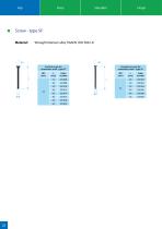 Implants for primary surgery - 22