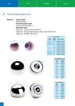 Implants for primary surgery - 24